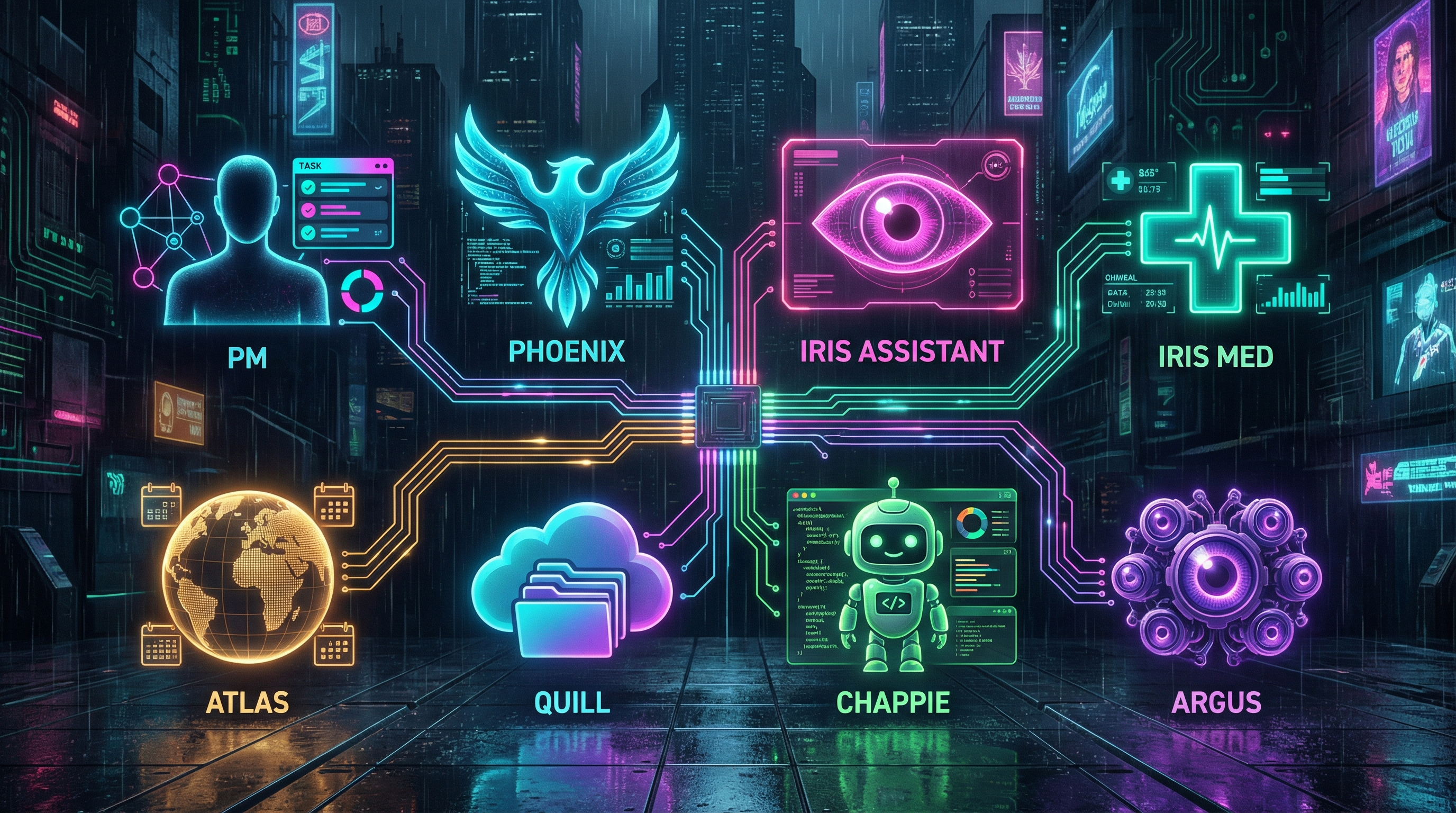 La Familia de Agentes